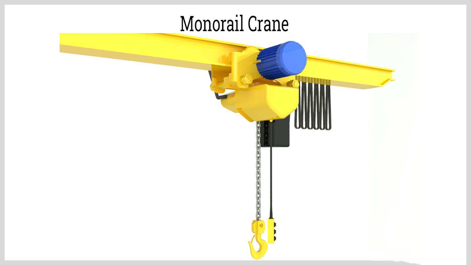Cần cẩu monorail