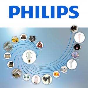 Philips - thương hiệu đồ dùng gia đình nổi tiếng từ Hà Lan