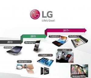 LG - thương hiệu đồ dùng gia đình nổi tiếng đến từ Hàn Quốc