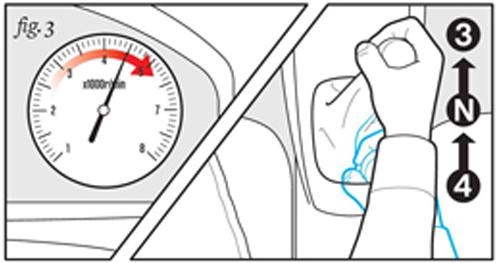 cách xử lý khi xe ô tô kẹt chân côn 3