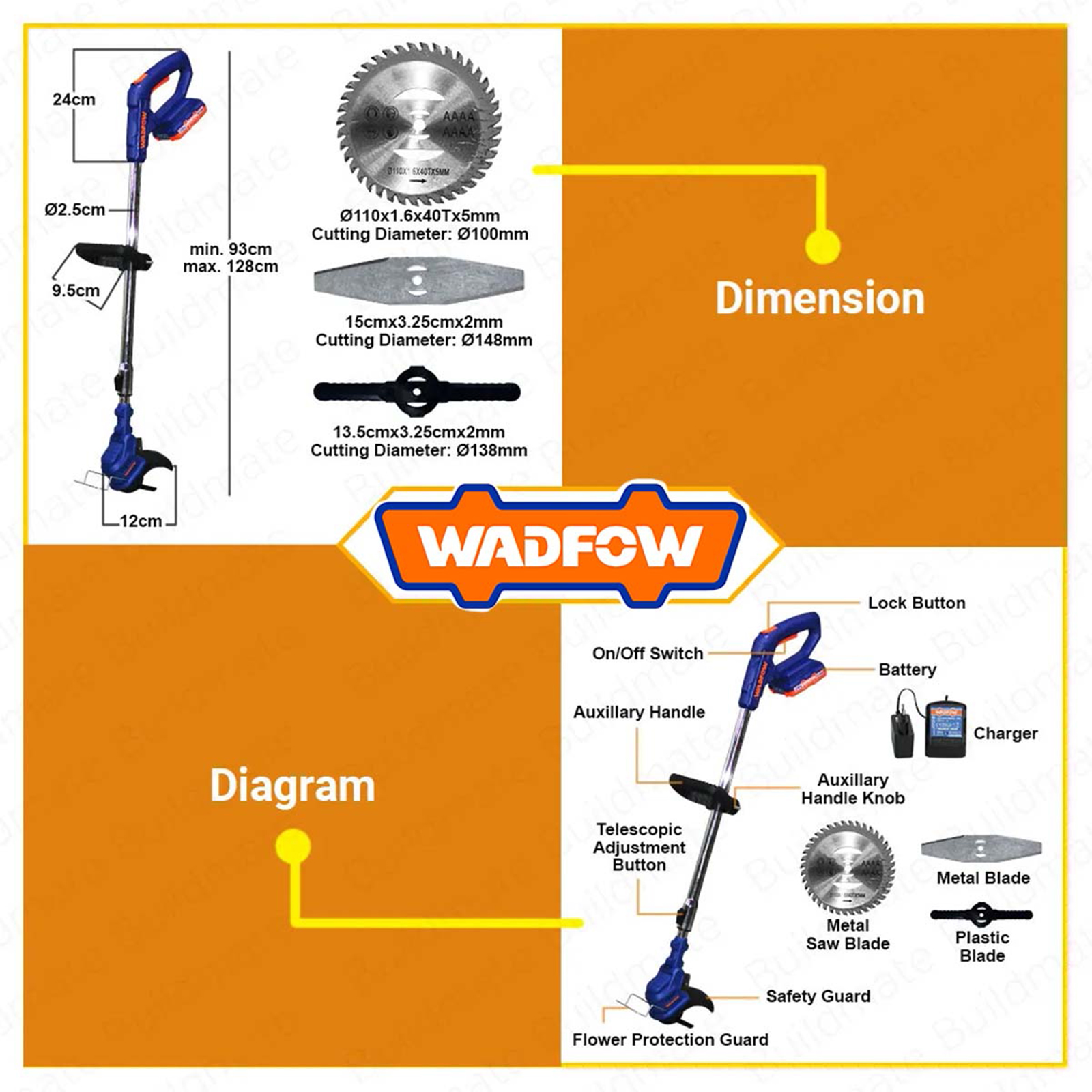 Chi tiết các bộ phận của máy cắt cỏ Wadfow