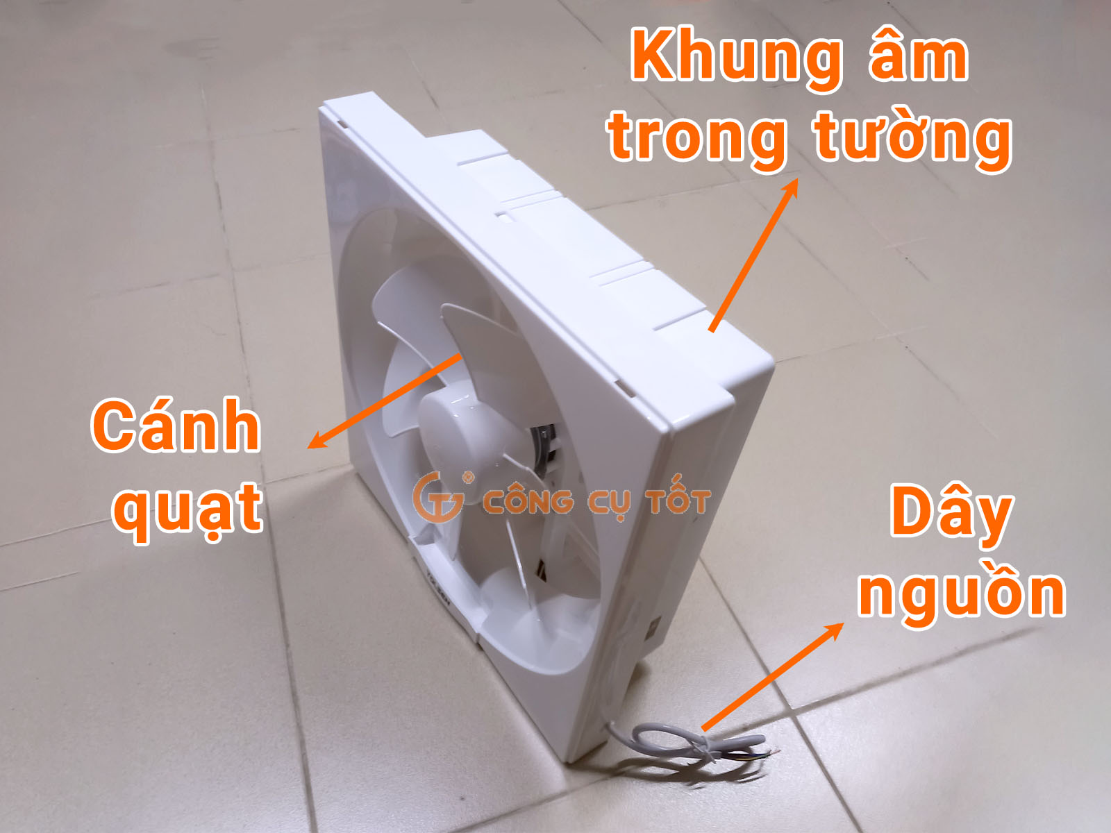 Cấu tạo của quạt