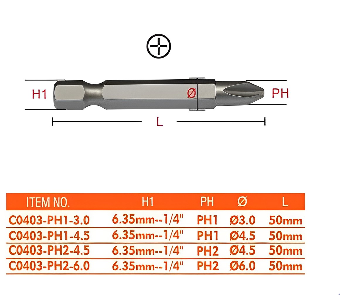 Hình ảnh 2 của mặt hàng Mũi vít 1/4"