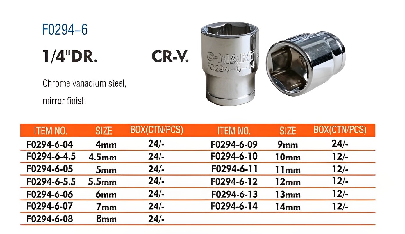 Hình ảnh 2 của mặt hàng Đầi típ lúc giác 1/4" ngắn 10m