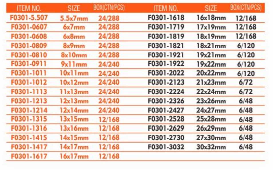 Hình ảnh 4 của mặt hàng Hai đầu cơ lê xi bóng 26*29