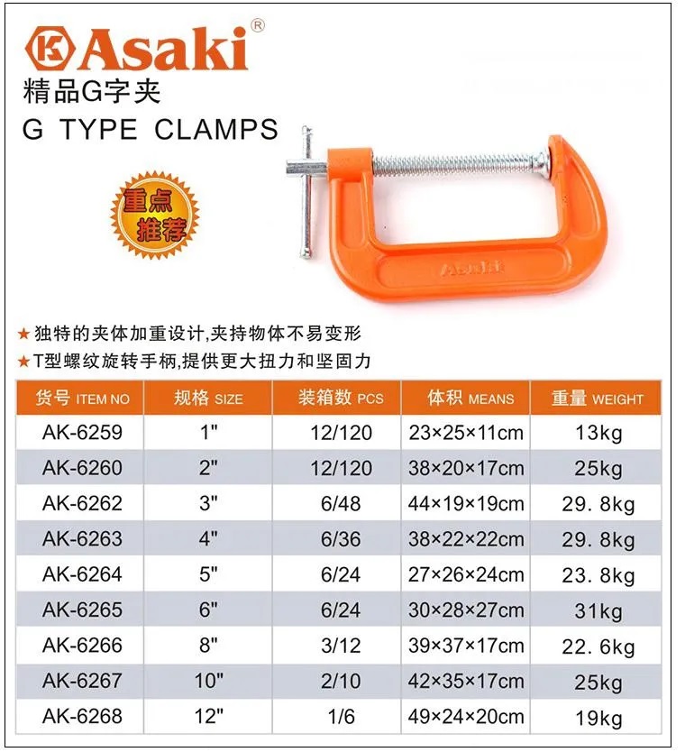 Hình ảnh 1 của mặt hàng Cảo chữ C Asaki 5''/125mm