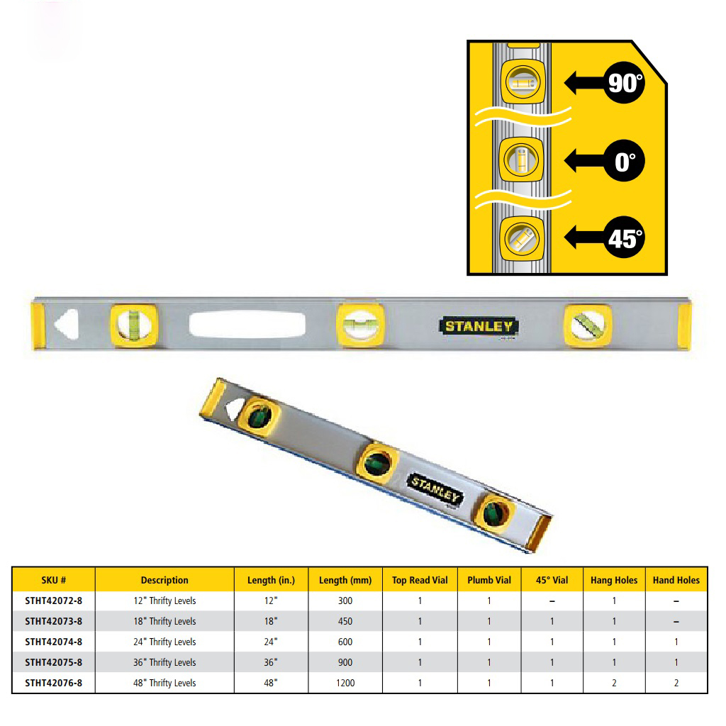 Hình ảnh 5 của mặt hàng Thước thủy 48"/120cm Stanley STHT42076-8