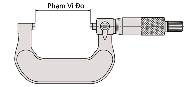 Hình ảnh 1 của mặt hàng Thước panme 50-75mm Stanley 36-133-23