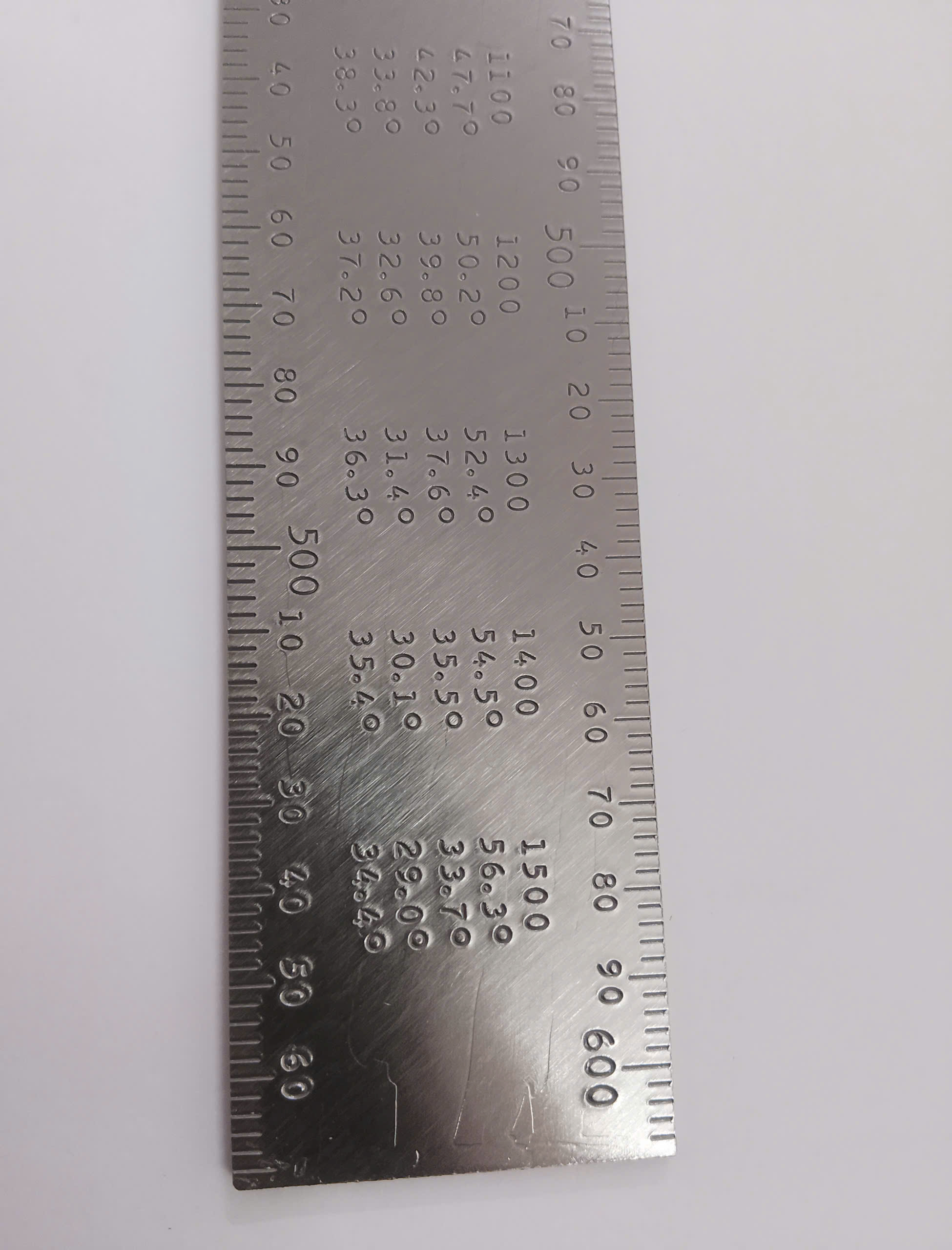 Hình ảnh 16 của mặt hàng Thước kẻ eke 60x40cm Stanley 45-530