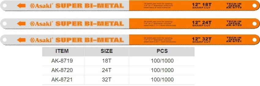 Hình ảnh 3 của mặt hàng Lưỡi cưa Bi-Metal 12"/32T