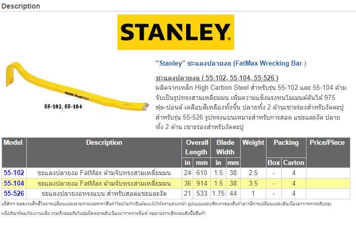 Hình ảnh 8 của mặt hàng Xà beng 36" Stanley 55-104