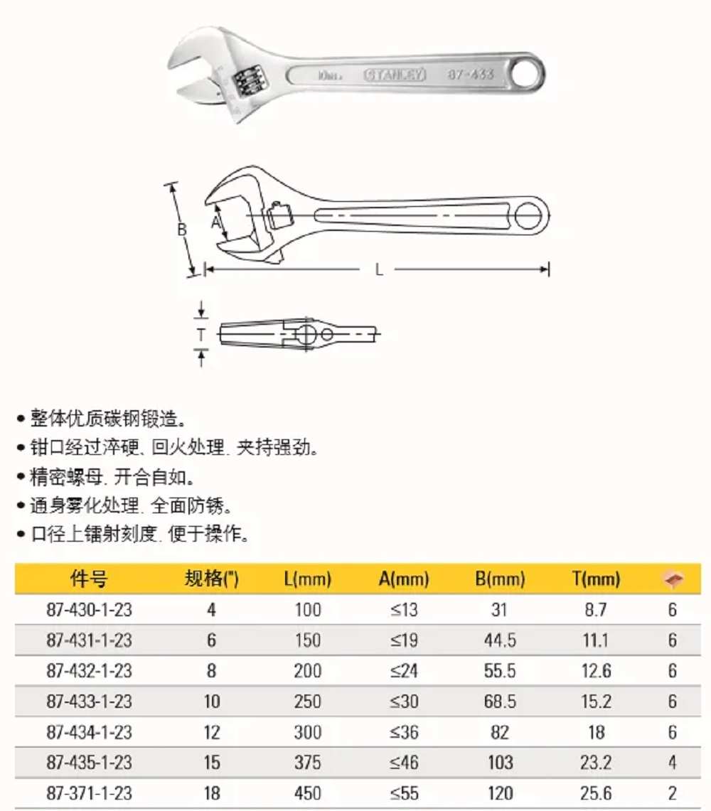 Hình ảnh 2 của mặt hàng Mỏ lếch 4"(100mm) Stanley 87-430-1-S