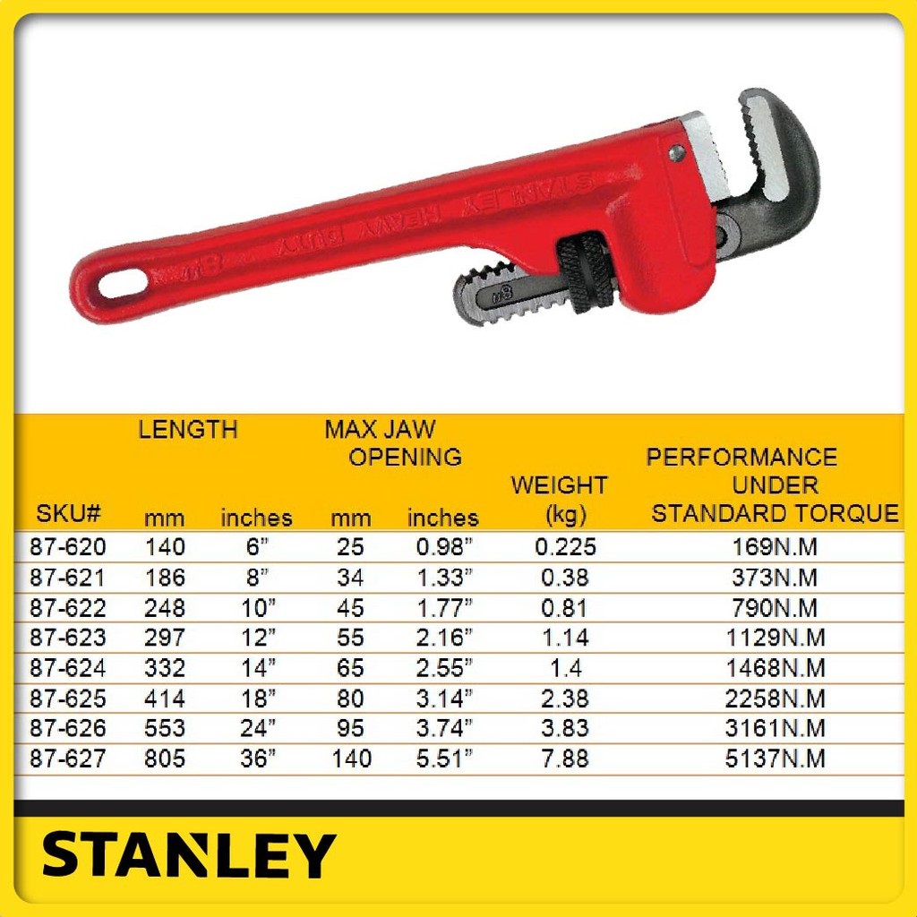 Hình ảnh 9 của mặt hàng Mỏ lếch răng 14"/350mm Stanley 87-624-S