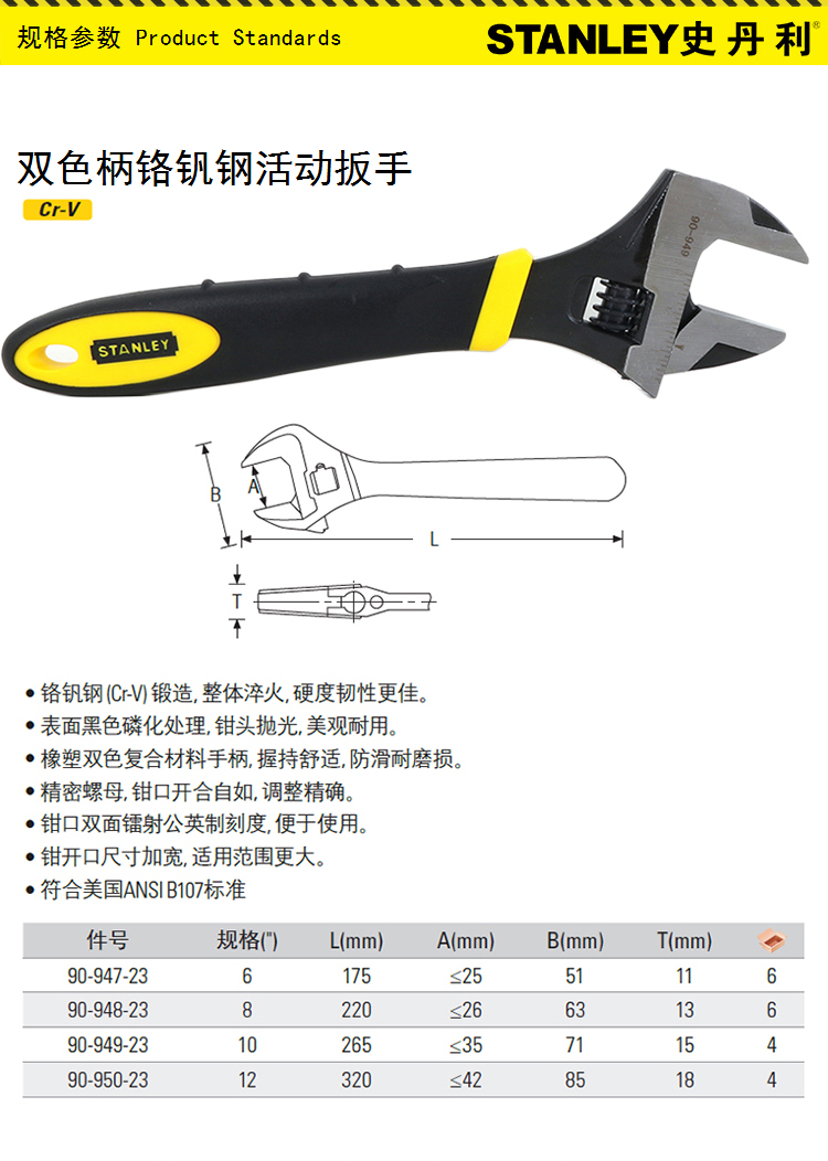 Hình ảnh 7 của mặt hàng Mỏ lếch Maxsteel 12"(300mm) Stanley 90-950-22