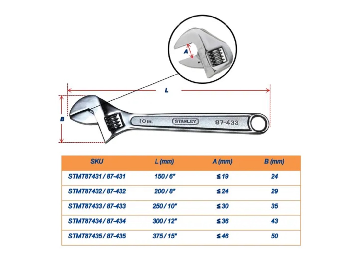 Hình ảnh 1 của mặt hàng Mỏ lếch 375mm Stanley STMT87435-8