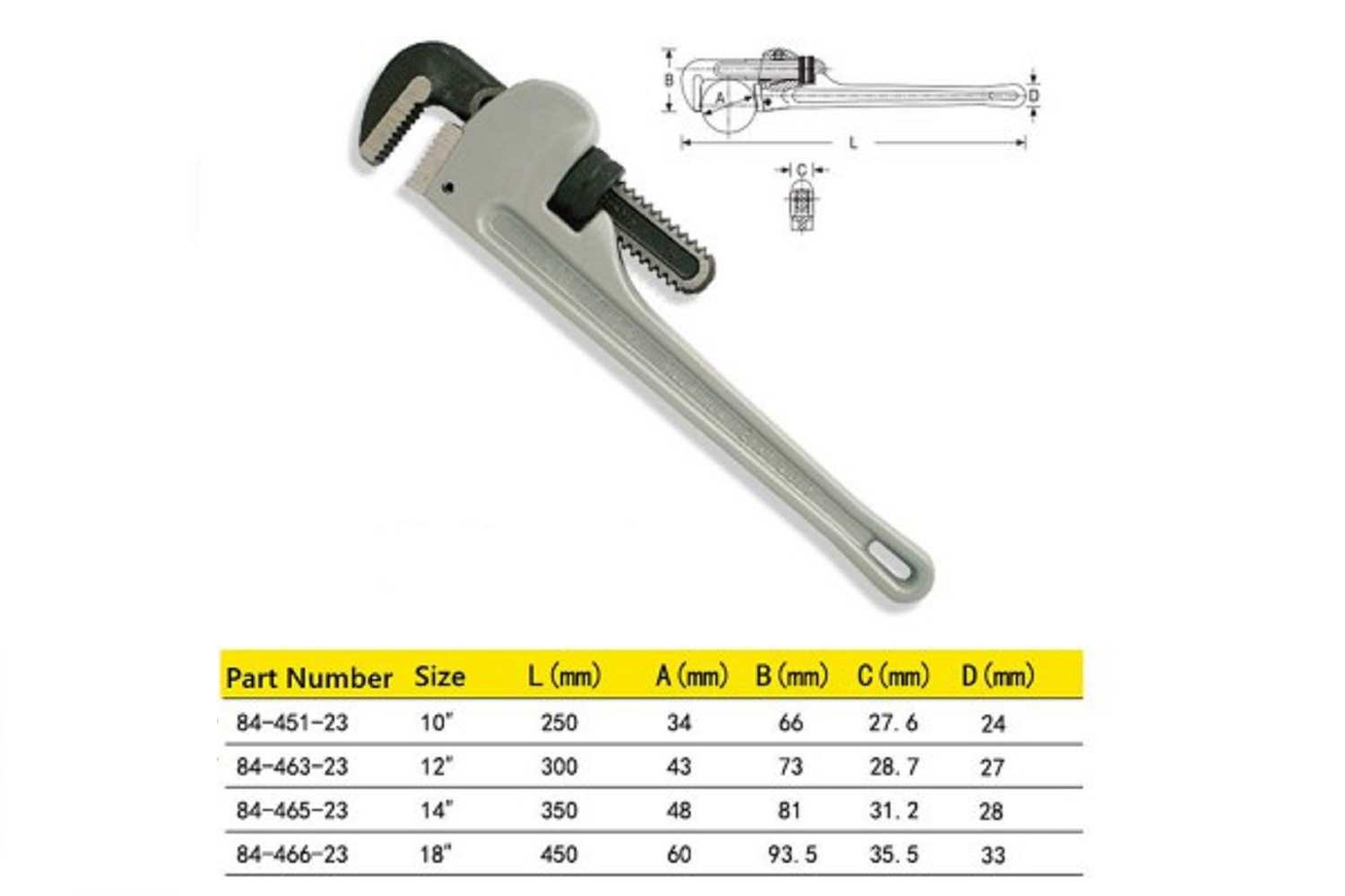 Hình ảnh 3 của mặt hàng Mỏ lếch răng 18" AL Stanley 84-466-S