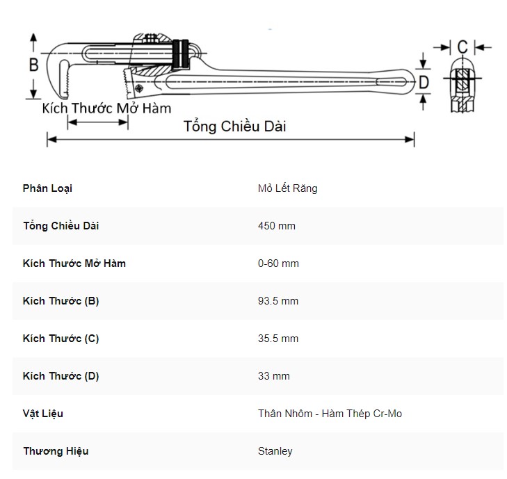 Hình ảnh 6 của mặt hàng Mỏ lếch răng 18" AL Stanley 84-466-S