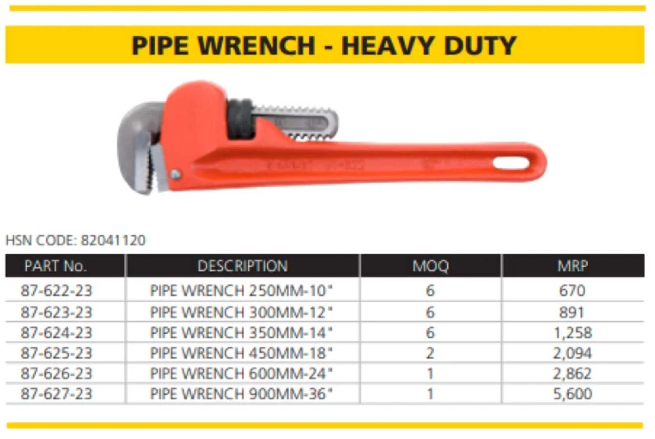 Hình ảnh 9 của mặt hàng Mỏ lếch răng 36" Stanley 87-627-S