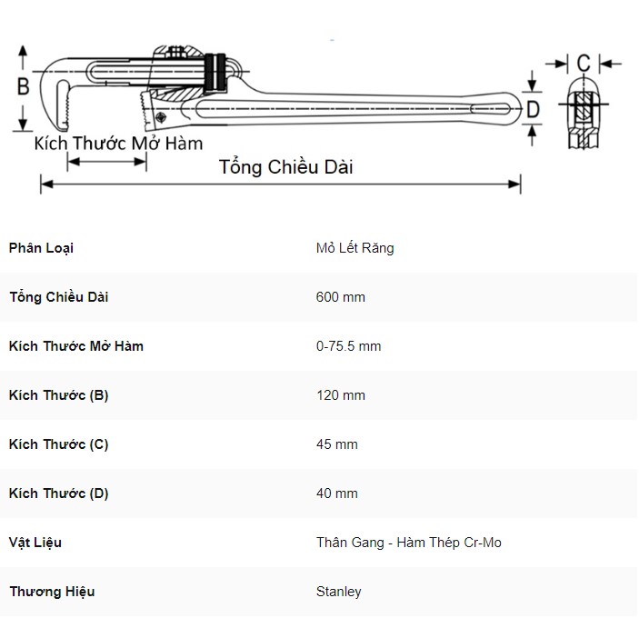 Hình ảnh 7 của mặt hàng Mỏ lếch răng 24"(600mm) Stanley 87-626-S