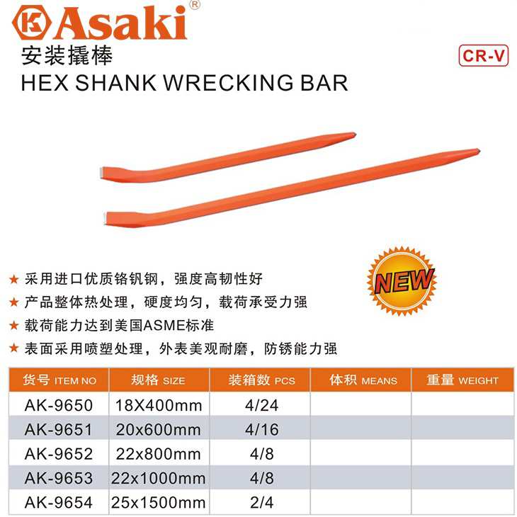 Hình ảnh 7 của mặt hàng Xà beng thân lục giác đầu dẹp và nhọn (thép chrome vanadium) 20 x 600mm Asaki AK-9651