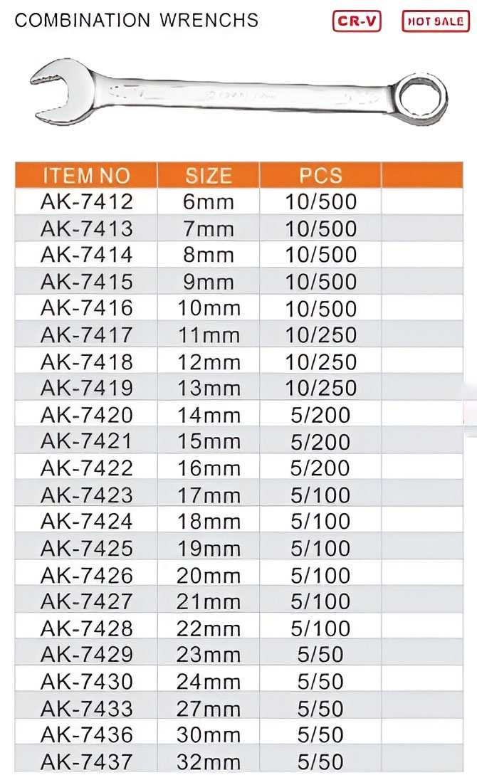 Hình ảnh 1 của mặt hàng Cờ lê vòng miệng (xi mờ) 18mm Asaki AK-7424