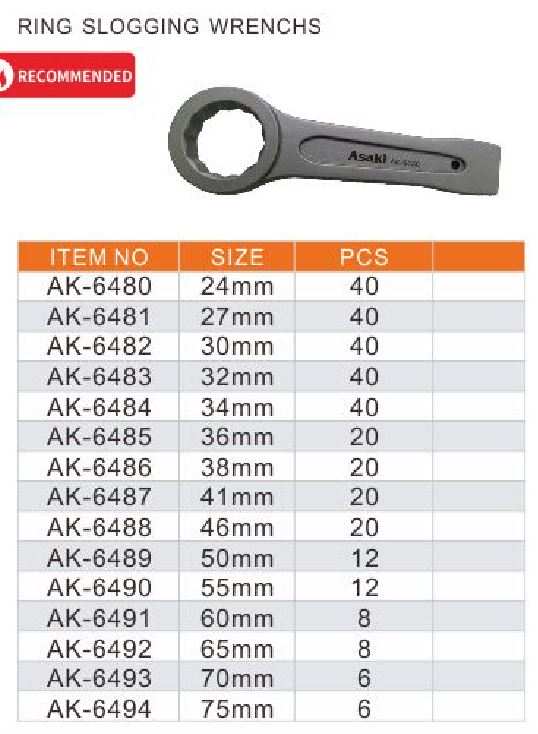 Hình ảnh 1 của mặt hàng Cờ lê vòng đóng 41mm Asaki AK-6487