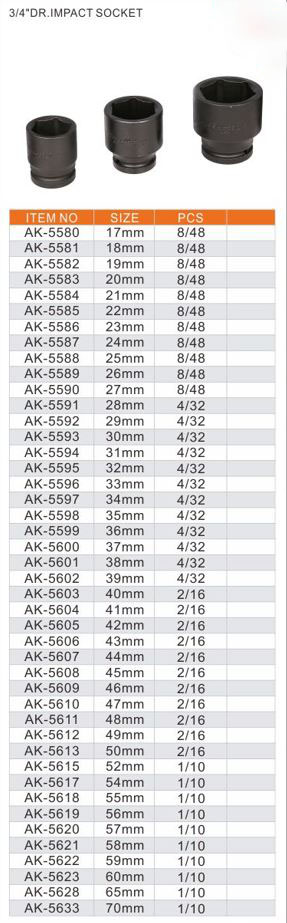 Hình ảnh 1 của mặt hàng Đầu tuýp đen 3/4" 6 cạnh 70mm Asaki AK-5633