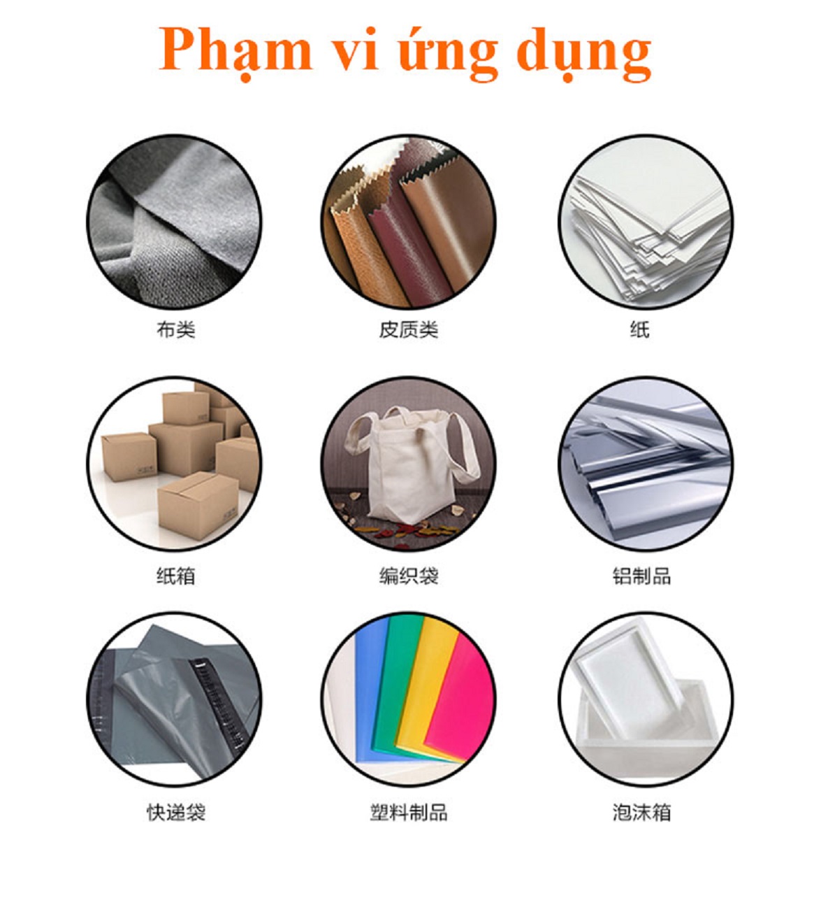 Hình ảnh 9 của mặt hàng Dao rọc giấy vỉ inox 1 lưỡi