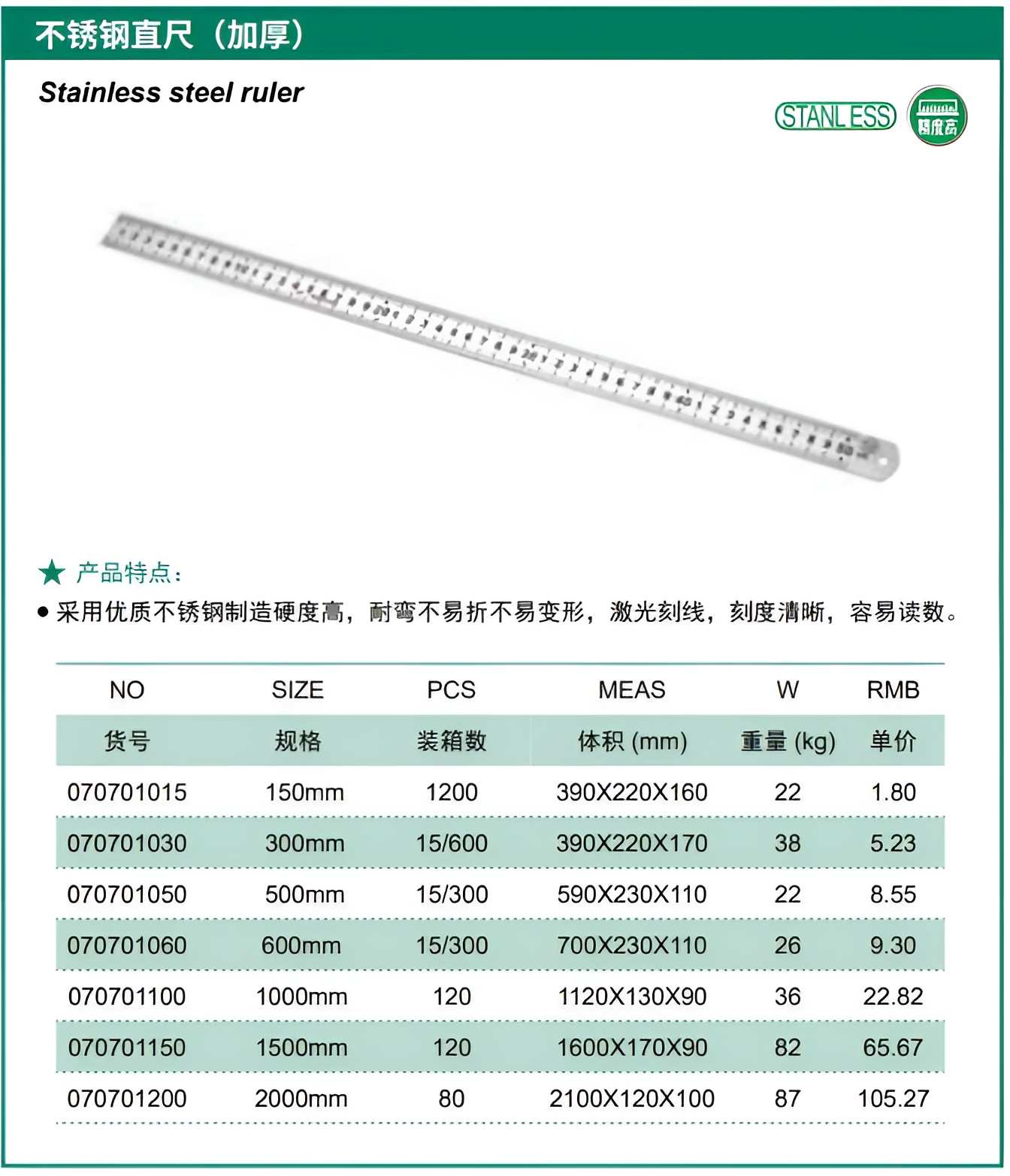 Hình ảnh 1 của mặt hàng Thước lá Berrylion 1m