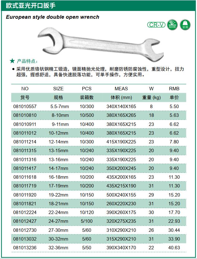 Hình ảnh 1 của mặt hàng 2 Đầu chìa  17-19