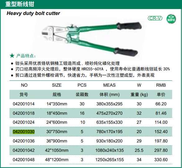 Hình ảnh 1 của mặt hàng Kéo cắt sắt Mỹ USA 3 (900mm) cán xanh