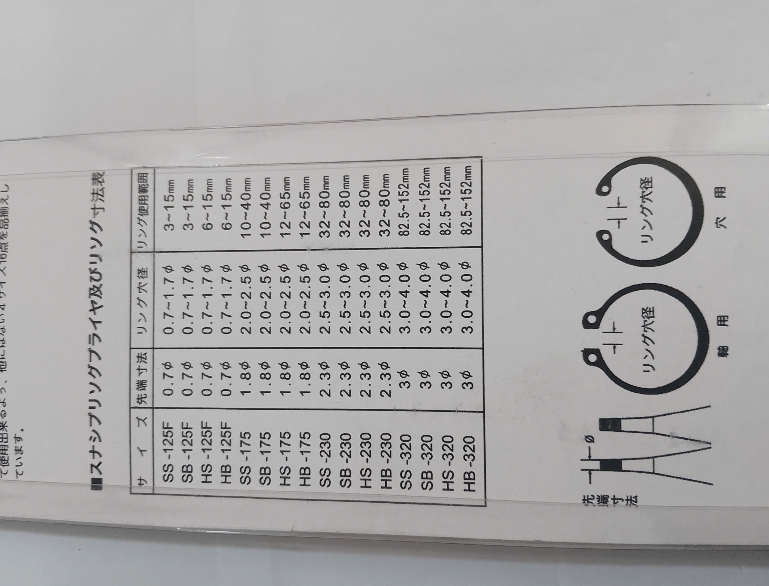 Hình ảnh 4 của mặt hàng Kìm phe đại thẳng vào Kapusi K-8345
