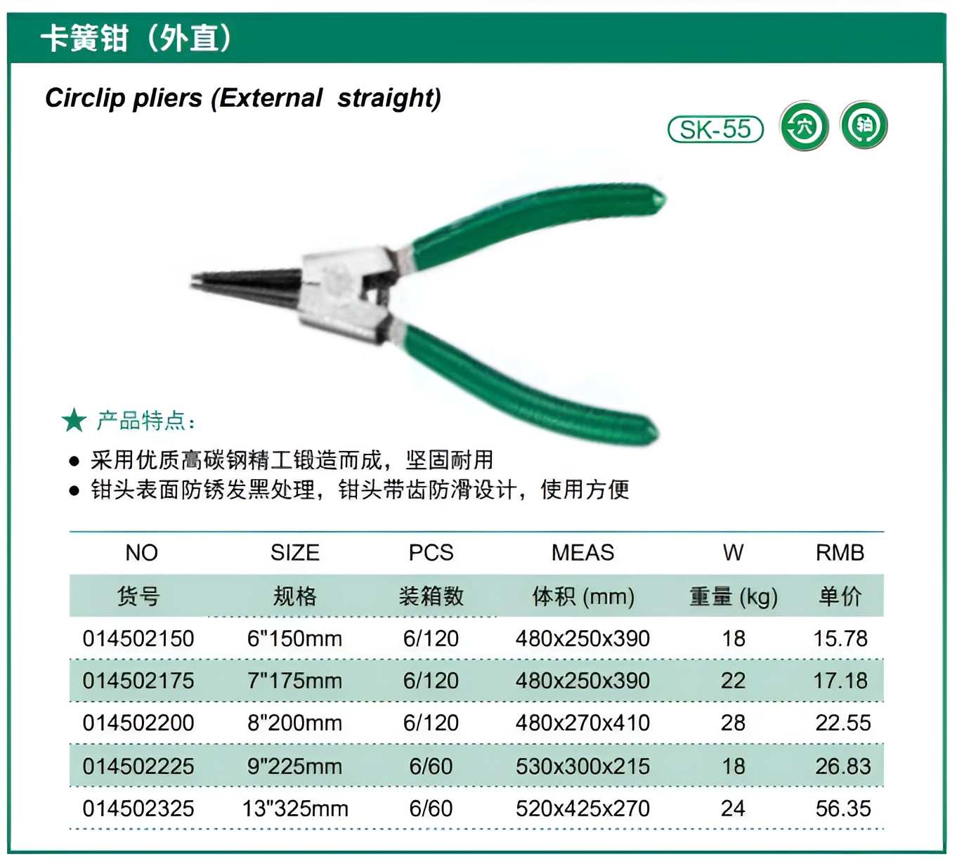 Hình ảnh 1 của mặt hàng Kìm mở phe (Thẳng ra) 8"200mm Berrylion 014502200