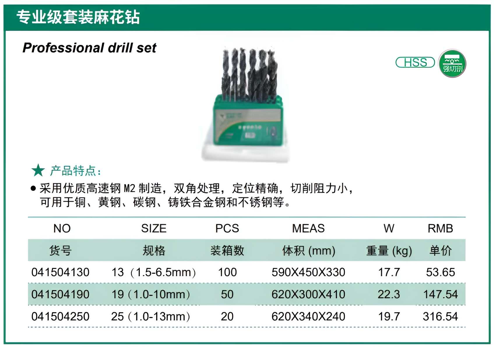 Hình ảnh 1 của mặt hàng Bộ 13 mũi khoan đen (1.5 - 6.5mm)