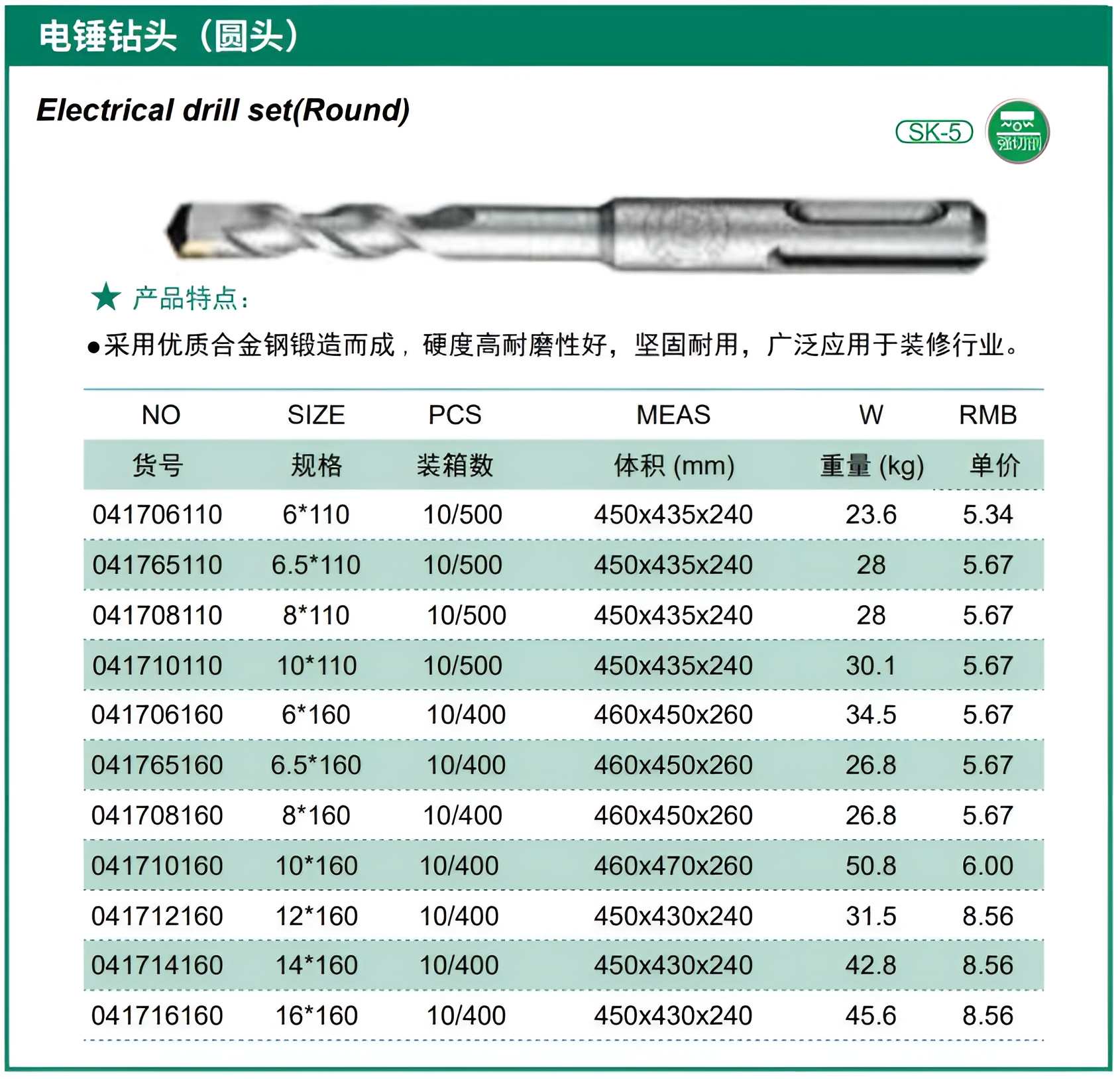 Hình ảnh 1 của mặt hàng Mũi khoan bê tông gài 12*160