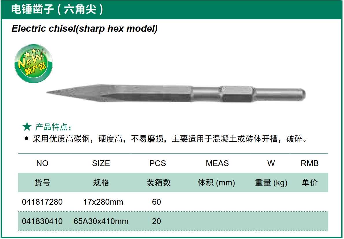 Hình ảnh 3 của mặt hàng Mũi đục nhọn chuôi lục giác 65A 30x410mm Berrylion 041830410