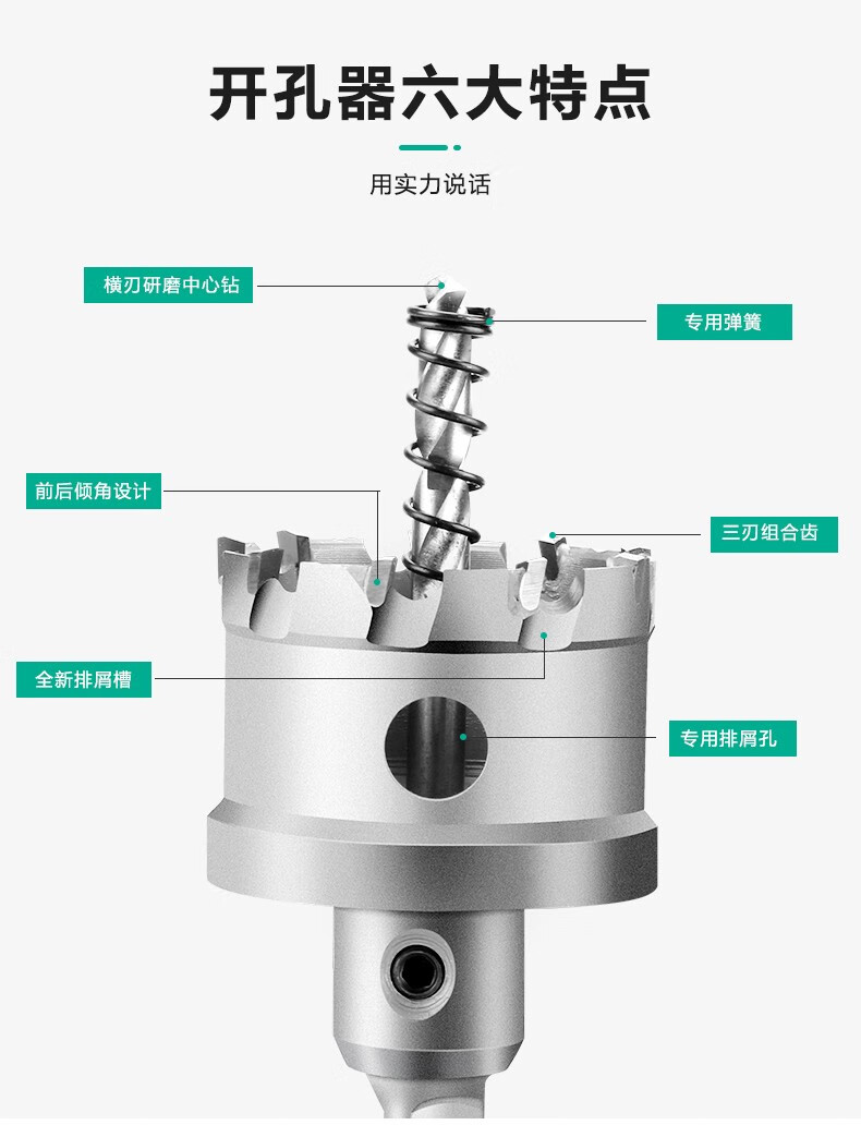 Hình ảnh 5 của mặt hàng Mũi khoét thép công nghiệp răng hợp kim 85mm Berrylion 041420850