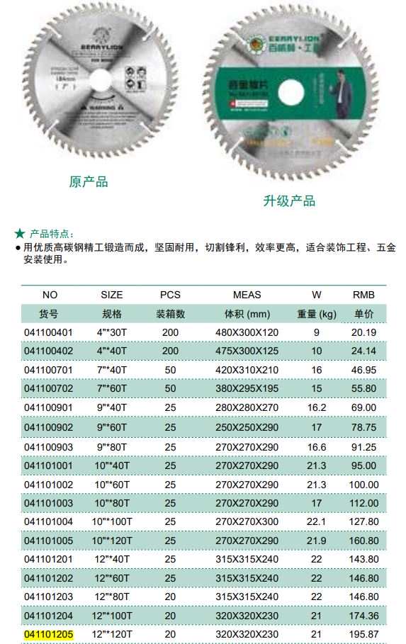 Hình ảnh 1 của mặt hàng Lưỡi cưa gỗ hợp kim 1T8 (40 răng)