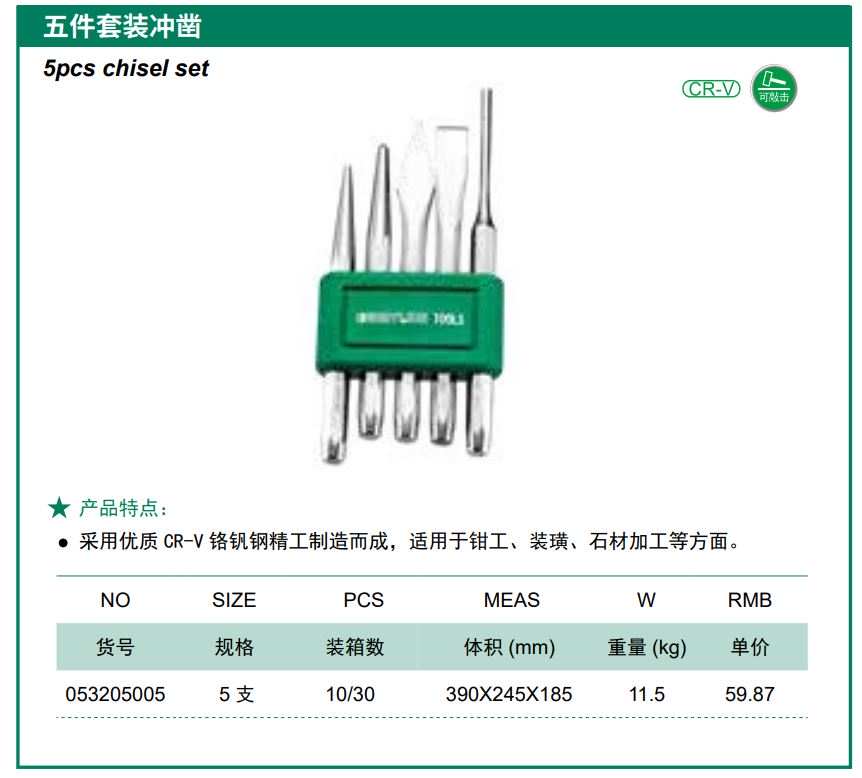 Hình ảnh 1 của mặt hàng Bộ 5 chiếc đục Berrylion 053205005