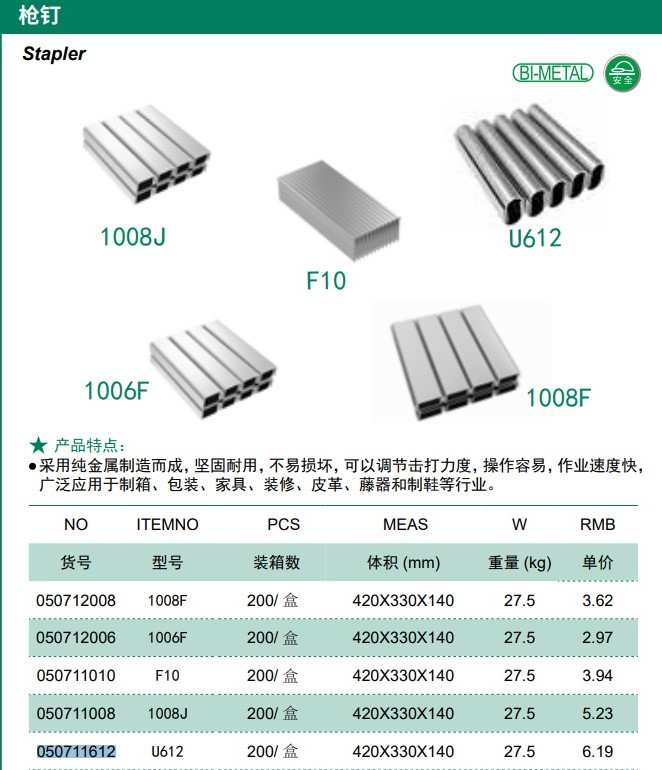 Hình ảnh 3 của mặt hàng Kim bấm F10 Berrylion 050711010