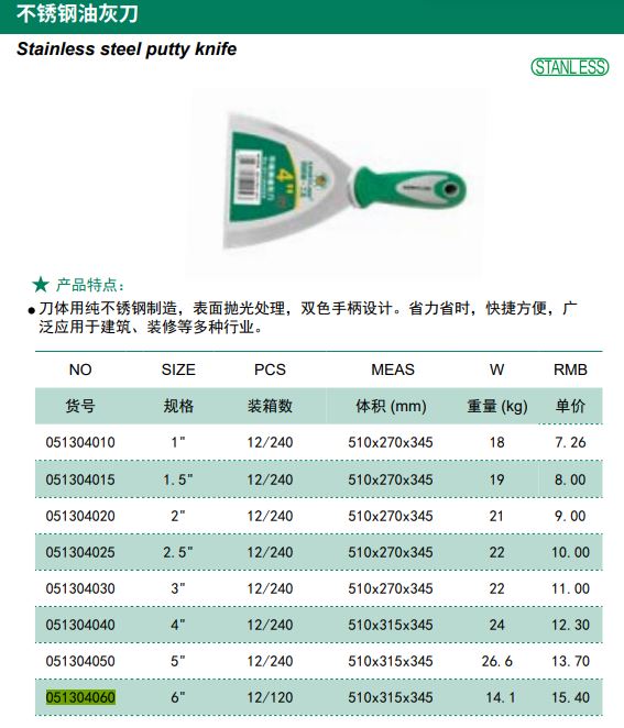 Hình ảnh 1 của mặt hàng Dao trét bằng thép không gỉ 6" Berrylion 051304060