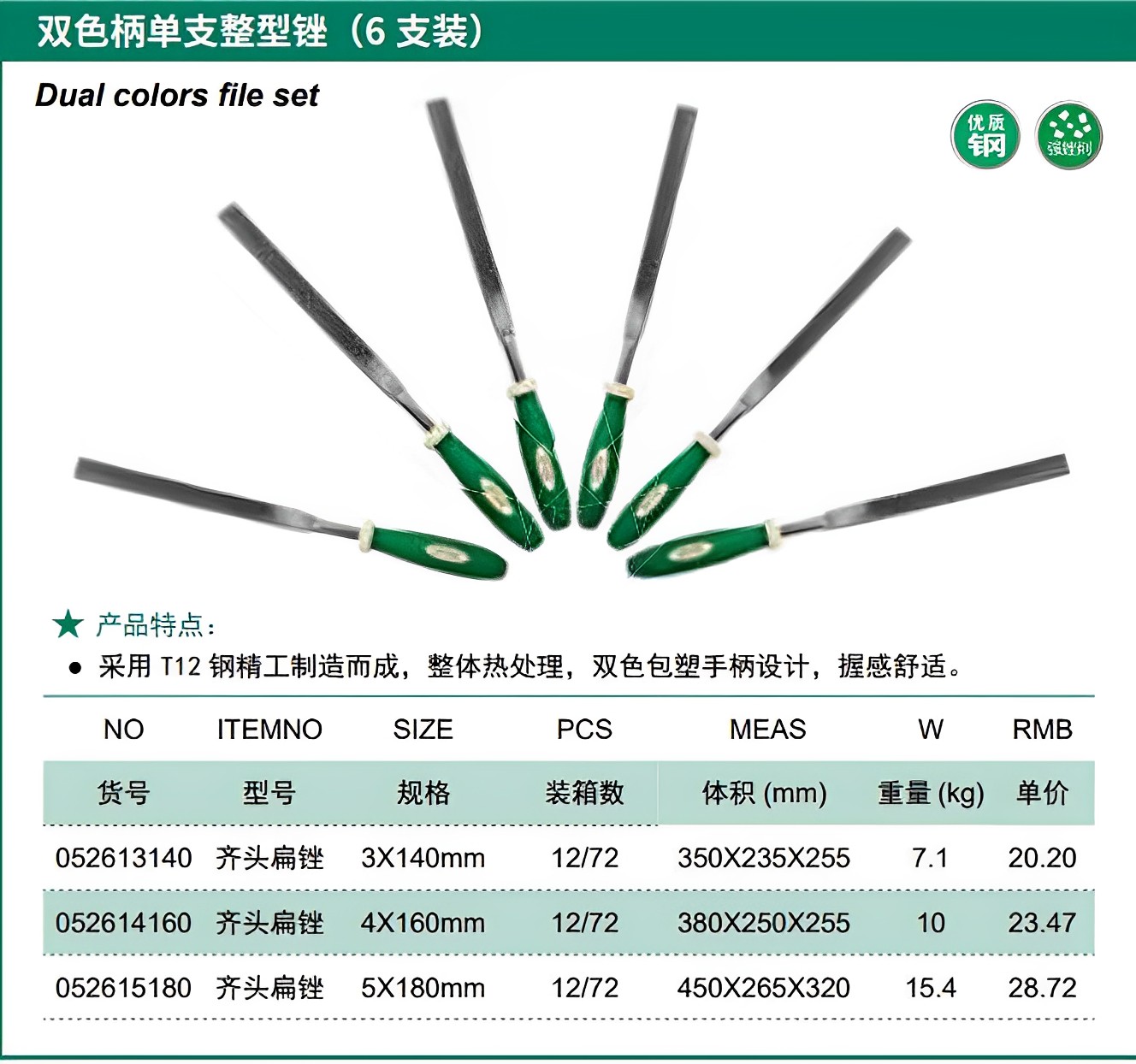 Hình ảnh 1 của mặt hàng Bộ 6 giũa phẳng tay cầm 2 màu 5X180mm Berrylion 052615180