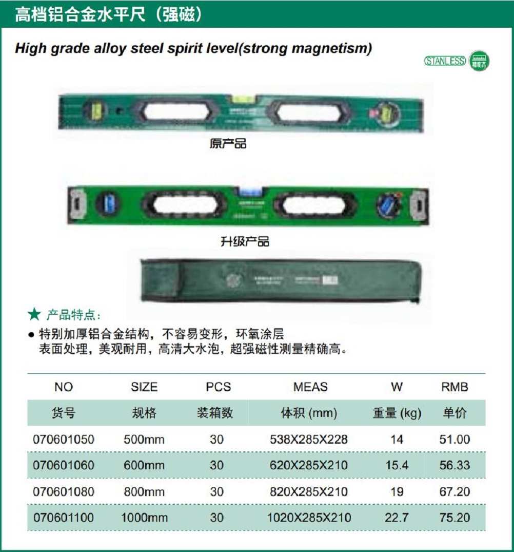 Hình ảnh 1 của mặt hàng Thước thuỷ hợp kim nhôm cao cấp (từ tính mạnh) 1000mm Berrylion 070601100