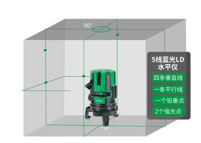 Hình ảnh 12 của mặt hàng Máy cân bằng laser 5 tia Berrylion 071004105