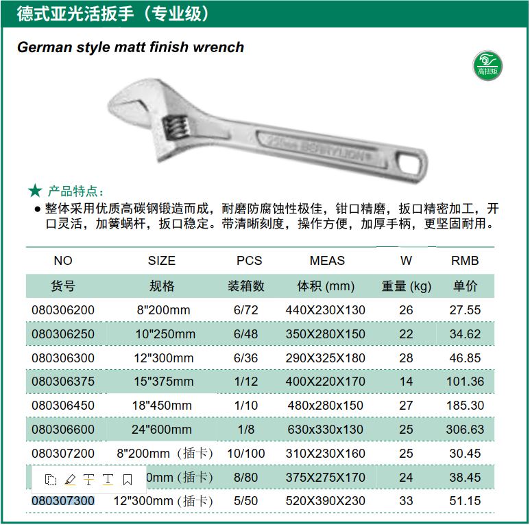 Hình ảnh 9 của mặt hàng Mỏ lết kiểu Đức (xi mờ) 8"200mm Berrylion 080306200