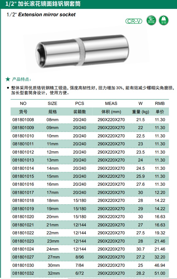 Hình ảnh 1 của mặt hàng Đầu nối tuýp 1/2" xi bóng thép CRV 24mm Berrylion 081801024