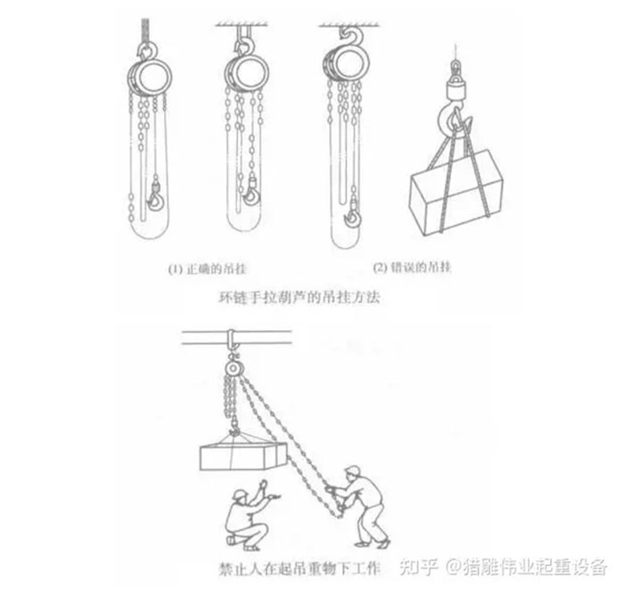 Hình ảnh 8 của mặt hàng Pa lăng xích kéo tay CK-10 10T * 5M Berrylion 120604005