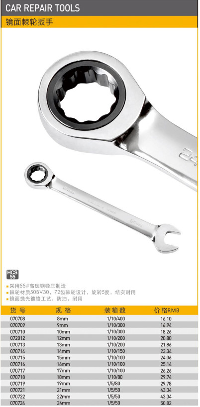 Hình ảnh 1 của mặt hàng Cờ lê vòng miệng 12mm Baihu 070712