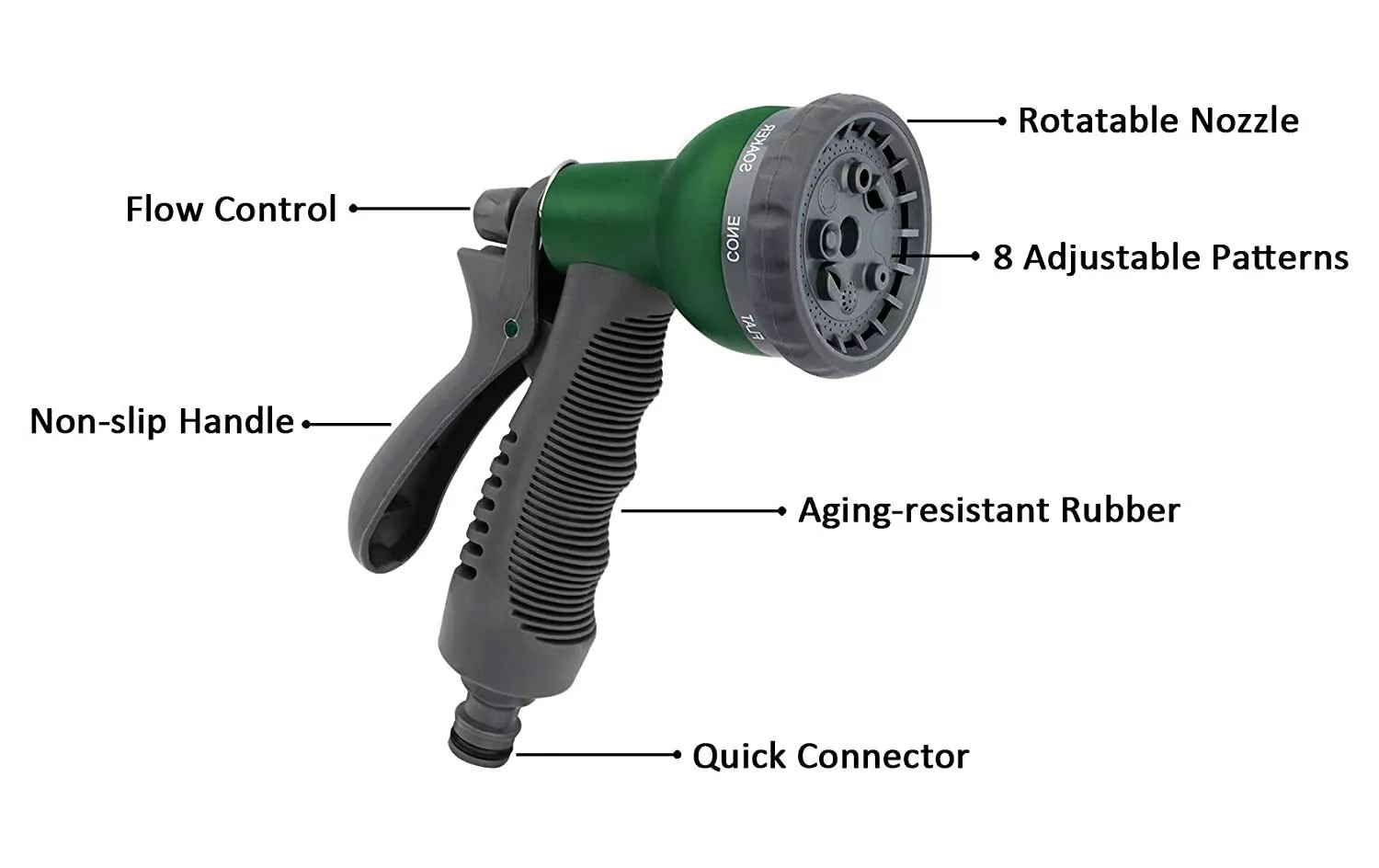 Hình ảnh 4 của mặt hàng Súng Phun Nước 8 Chức Năng B Wynns W0632B