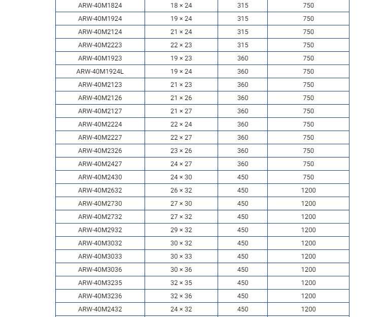 Hình ảnh 23 của mặt hàng Đuôi chuột Licota số 24*27